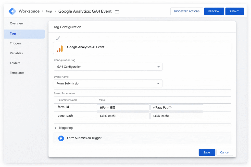 “Google Tag Manager interface showing GA4 event tag configuration with form submission trigger and event parameters setup for PPC conversion tracking.”